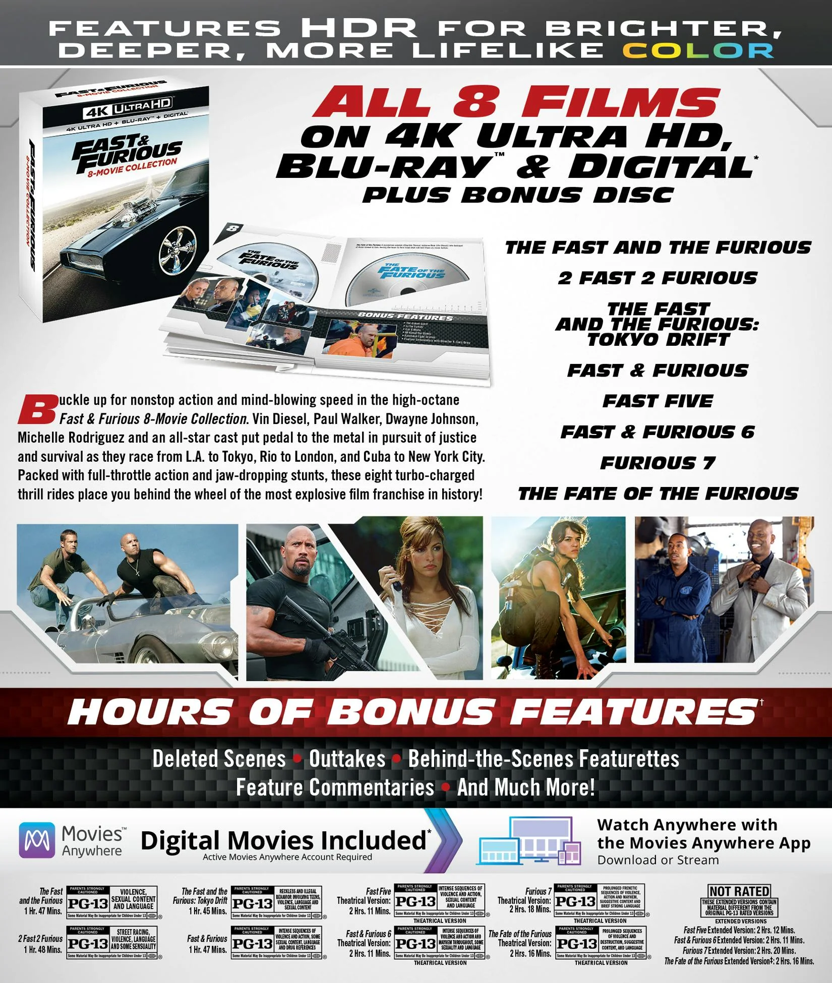 Fast & Furious: 8-movie Collection (4K Ultra HD) [UHD] - Image 2